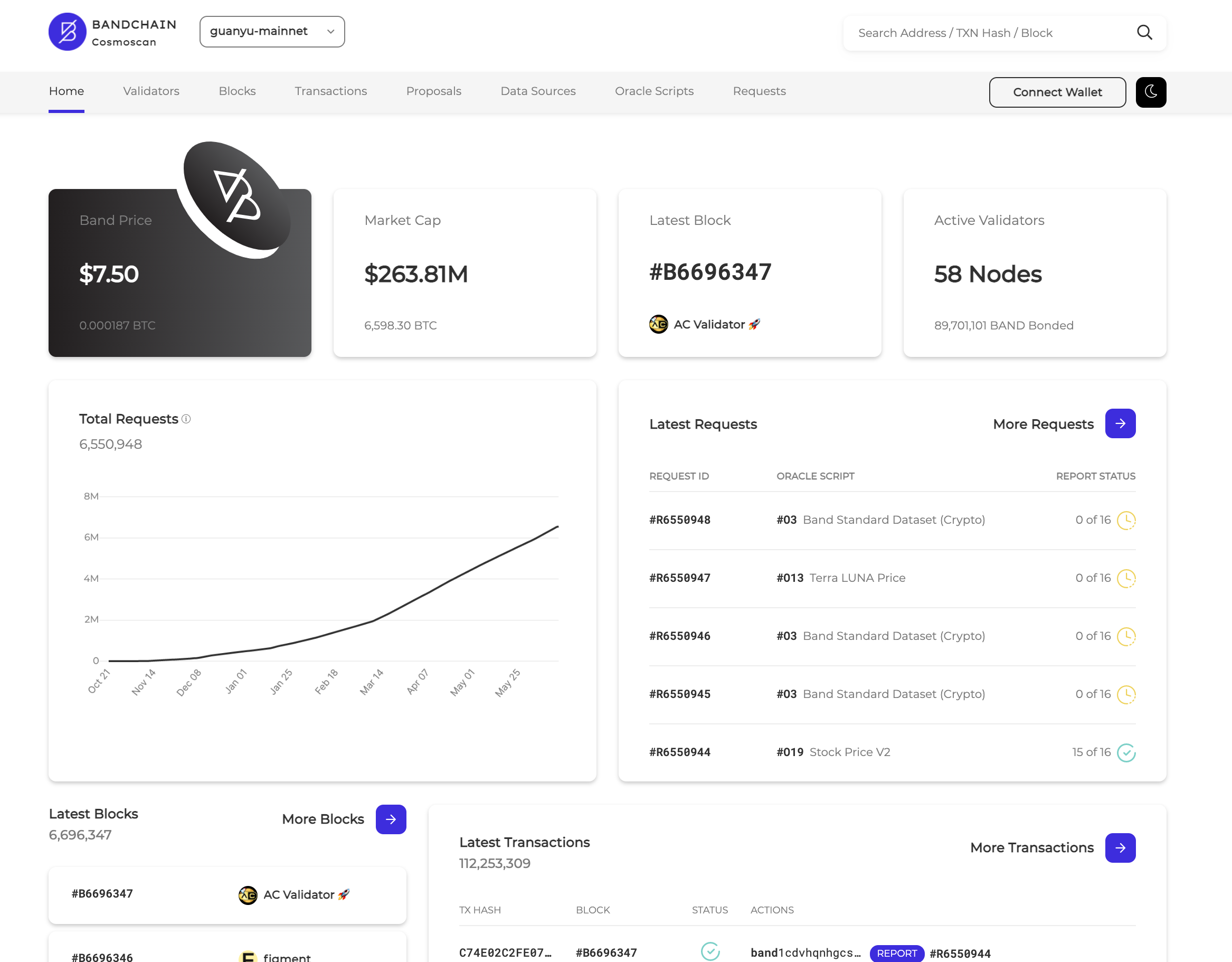 Band Protocol Rebranded: Scalable Oracle Technology For Enterprises and  DeFi | by Kevin Lu | Band Protocol | Medium