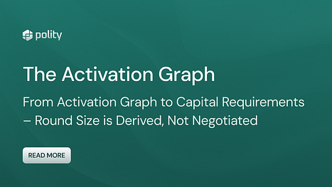 The Activation Graph -&nbsp;Article 4: From Activation Graph to Capital Requirements — Round Size is Derived, Not Negotiated