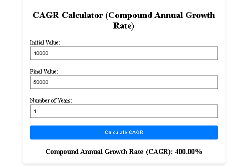 Advantag s Of Using An Compound Annual Growth Rate CAGR Tool