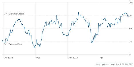 LD宏观周报[2023/06/26]：衰退担忧升温，币进股退