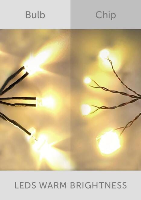 Five Ways to Dim your Mini LED Lights - Evan Designs - Medium