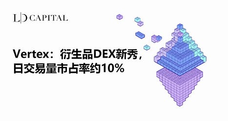 Vertex：衍生品DEX新秀，日交易量市占率约10%