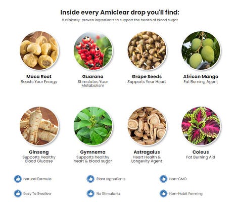 Amiclear Ingredients