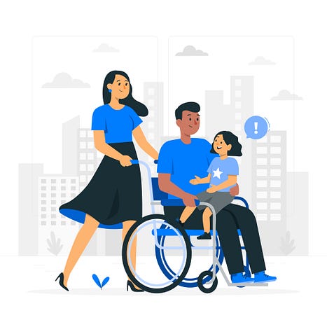 Registered NDIS Provider in Melbourne. NDIS Disability Accommodation in Melbourne