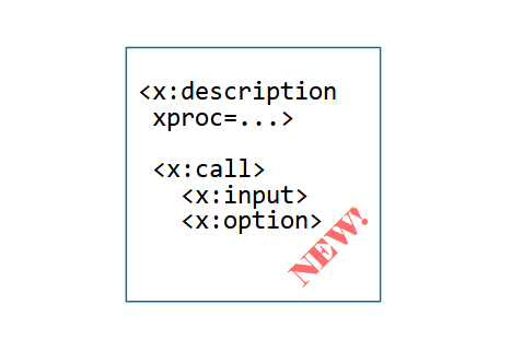 To XProc Users: Welcome to XSpec!