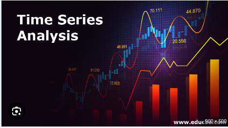 Time Series Forecasting : Introduction To ARIMA model | by Auwal Auwal ...