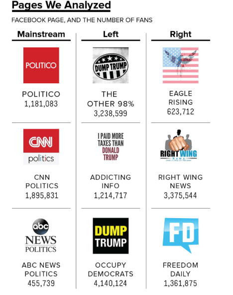 What Does “Truth” Really Mean Anymore? | by Kalyna De Angelo | Medium