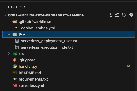 My first time deploying a Python-base Lambda Function in AWS | by ...