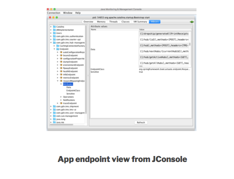 The biggest secret of JDK — Part 1