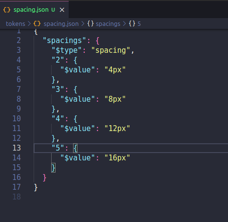Our spacking tokens file