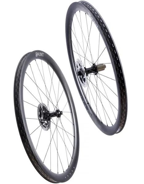 lightweight wheelsBest lightweight wheels | by Thomas Hobbs | Oct, 2024 ...