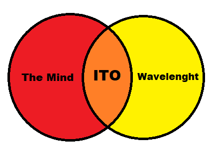 https://miro.medium.com/v2/resize:fit:469/1*DVhxvrC69Fe0Xy0GQe1PAw.png