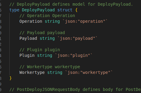 Common Mistakes and Issues Faced in Go Programming | by Shifna Zarnaz ...
