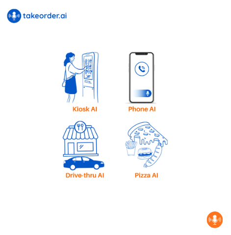 Stop Losing Restaurant Orders: Phone AI, Drive‑Thru AI, Kiosk AI & Pizza AI by Takeorder AI