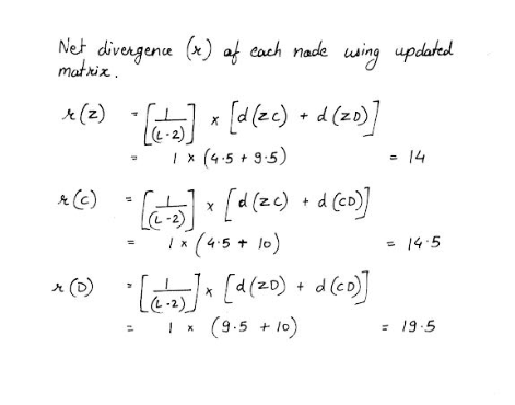 Net divergence of each node using updated distance matrix