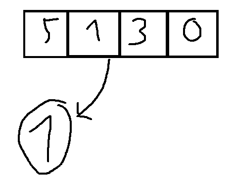 quick sort c++. Quick sort — бұл сұрыптау алгоритмі, ол… | by Leonid ...