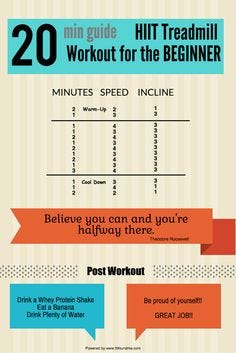 Hiit treadmill workout for beginners sale