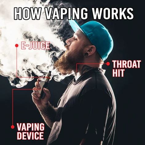 checkout how vaping works
