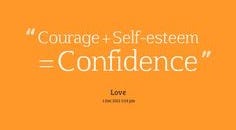 The Confidence Equation. The Definition Of Confidence