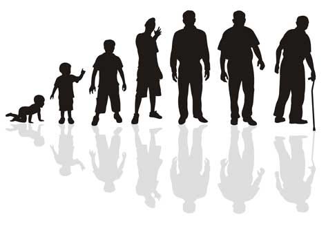 Aging: Making a Virtue of Necessity