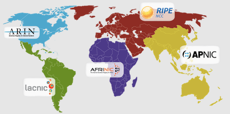 Where do we get the IP address?