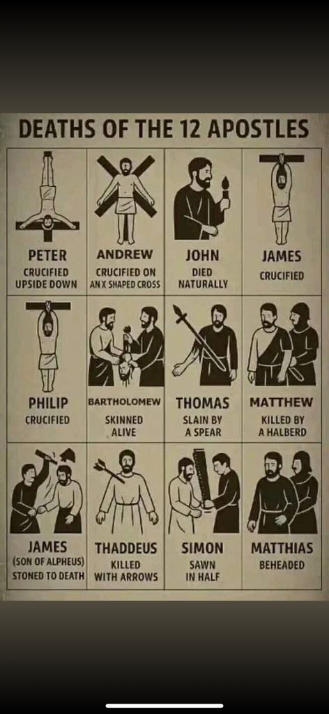 The Disciples All Died Horrible Deaths But One By Hillary Beth The Disciples All Died Horrible Deaths But One By Hillary Beth