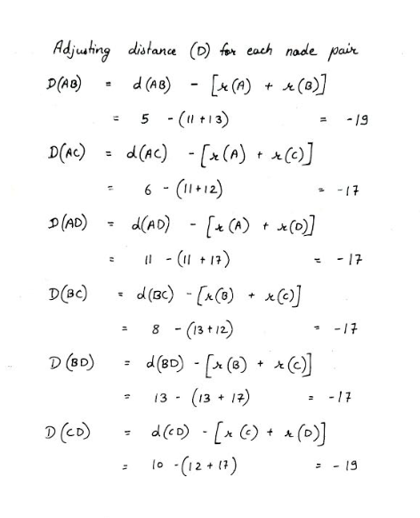 calculations for adjusting distance for each node pair