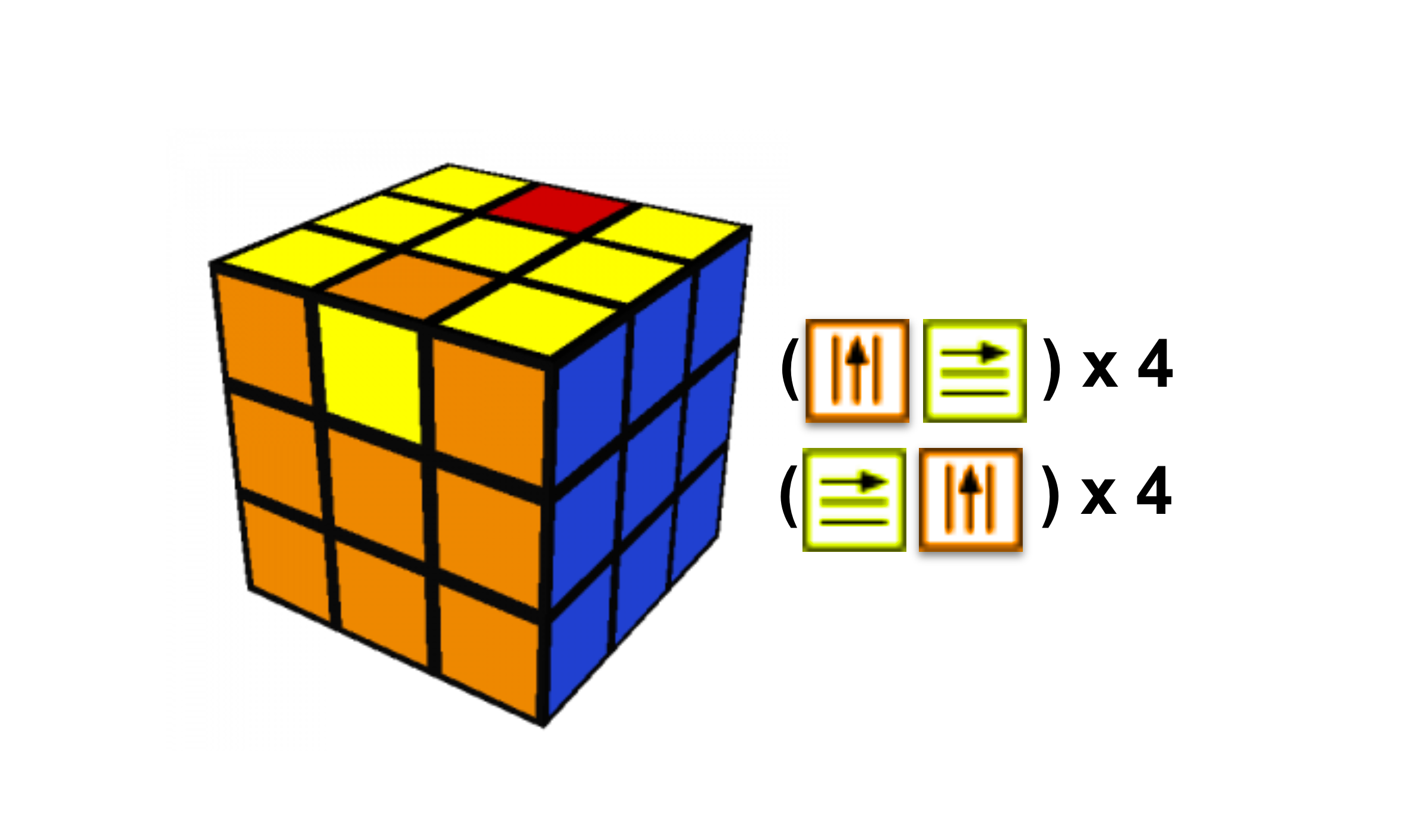 Rubik's Cube Porn