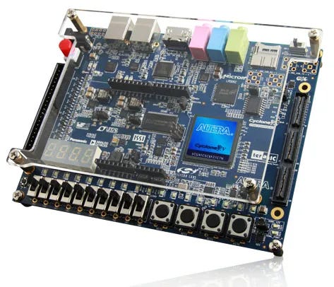 Analysis of the Logic Unit Structure of Cyclone V GX FPGA