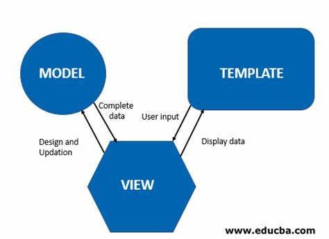 Django MVT Architecture. What is the Django MVT architecture? | by ...