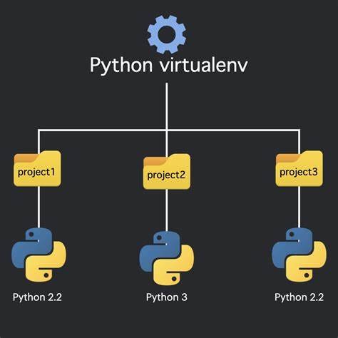 How to create and activate a Python Virtual Environment for Windows ...