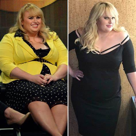 What is the secret Behind Rebel Wilson’s weight loss? | by Obibini
