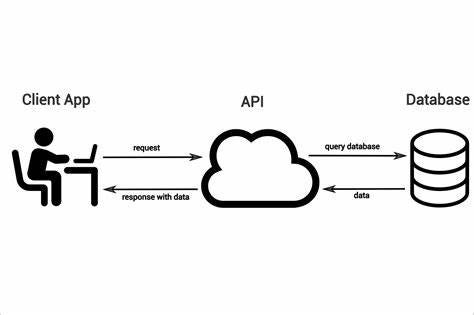 Exploring Integration: Consuming RESTful APIs in Angular with .NET Core ...