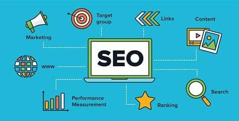 Unveiling the Power of Visuals: A Guide to Optimizing Website Images for Enhanced Brand 