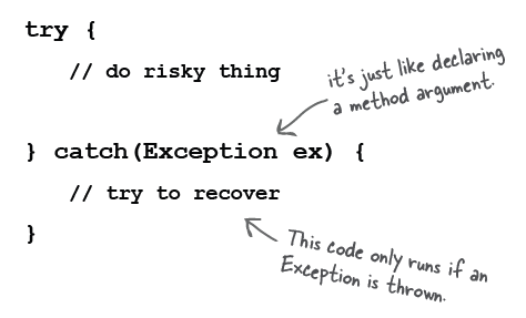 Exception Handling in Javascript - Bullet Proof Your Code 
