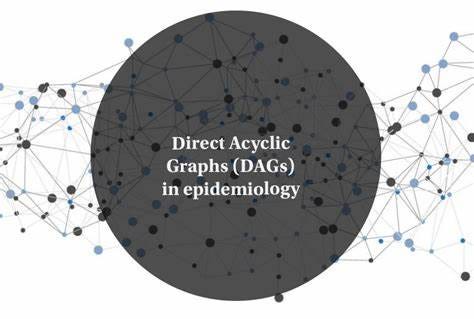 A short Introduction to Directed Acyclic Graphs (DAGs) in Health ...