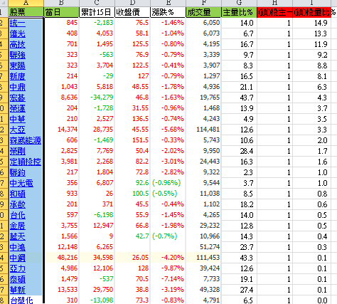0409 - Sheng Ping Yang - Medium