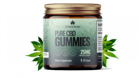 Gentle Groove CBD Gummies Shark Tank Reviews: Scam or Legit? Shocking