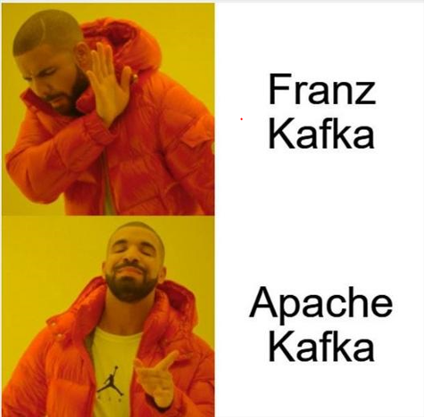 Apache Kafka Seriyası (1-ci hissə Kafka nədir və nəyə görə istifadə olunur?)