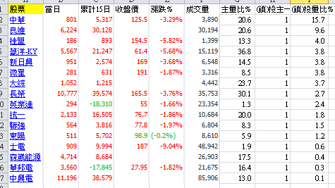 0229 - Sheng Ping Yang - Medium