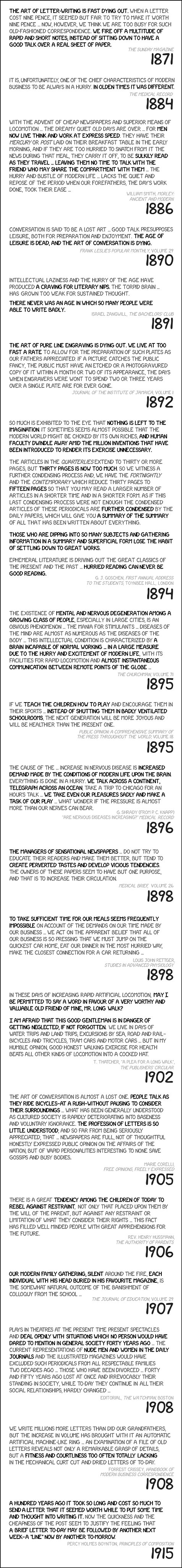 The Art of conversation is dying (since 1871!) | by Vivek Raghunathan ...