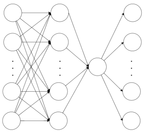 Integer Programming: Shortest Path Problem with Network Optimization ...