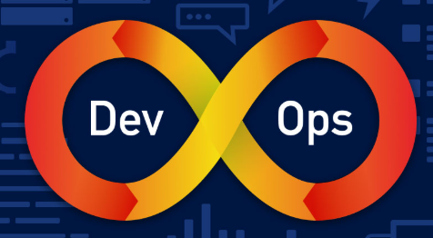 [Part 4— Devops Journey] Dealing with Istio, Kiali and Jaeger