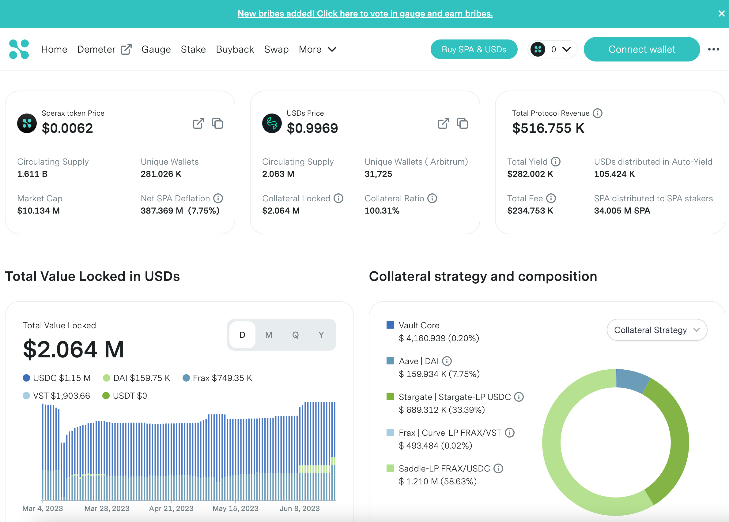 How to Buy Sperax (SPA) using Decentralized Exchanges | Department of  Investments | Medium