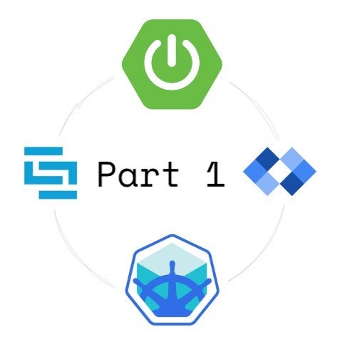 Using Spring Boot 3.1 integration with Docker Compose instead of local K8s  | by Saeed Zarinfam | ITNEXT