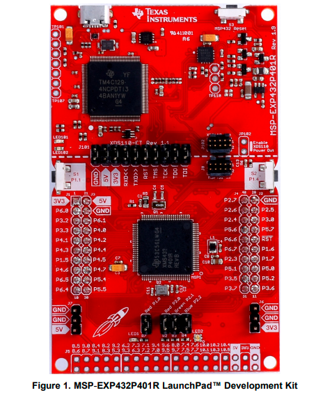 MSP432P401R + TI Cloud Tools