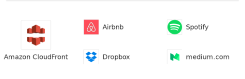 Companies using CloudFront
