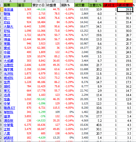 0327 - Sheng Ping Yang - Medium