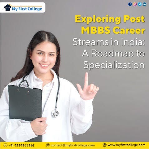 Exploring Post — MBBS Career Streams in India: A Roadmap to Specialization  by Carrer Guide 