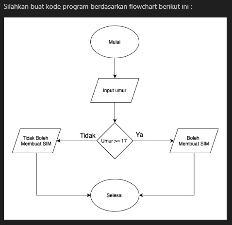 Laporan praktikum Week 4(Kondisi Pada Python) | by Yogi | Sep, 2024 ...